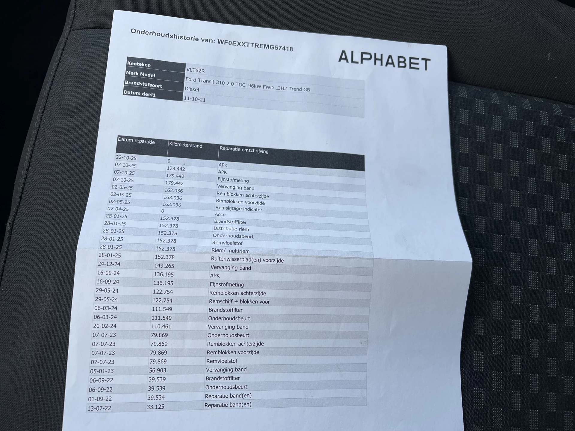 Hoofdafbeelding Ford Transit