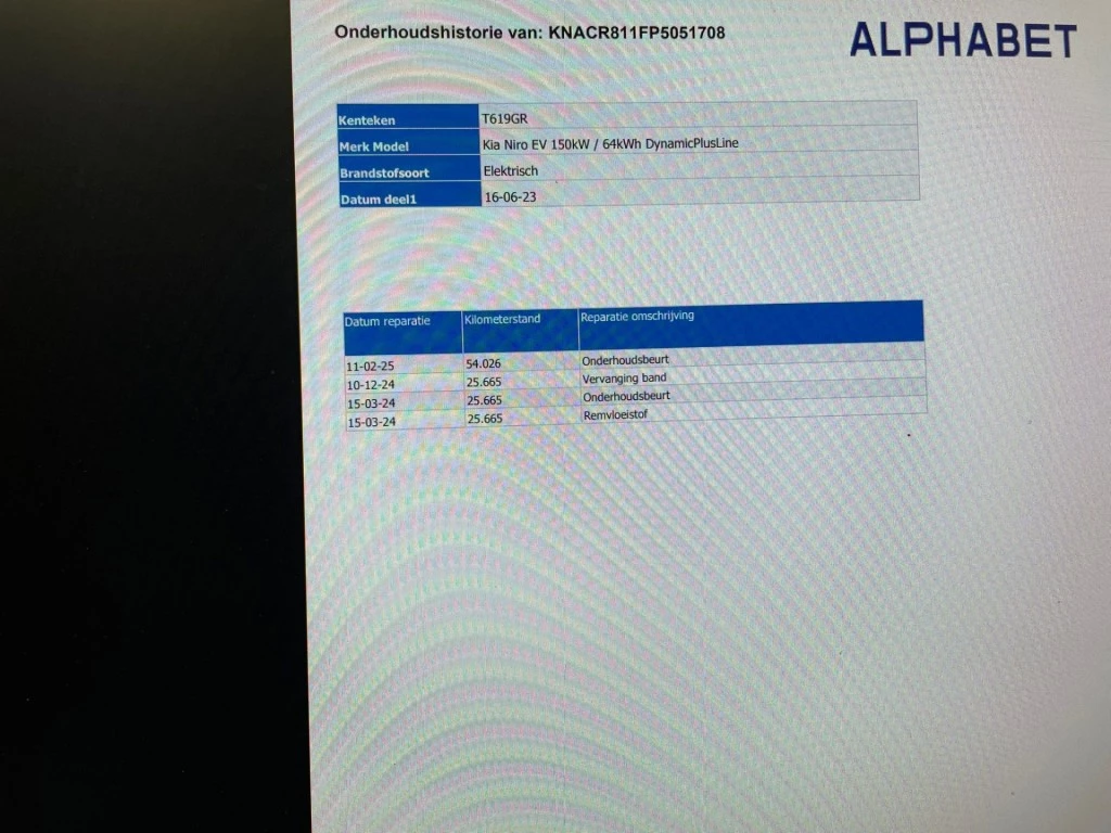 Hoofdafbeelding Kia Niro EV