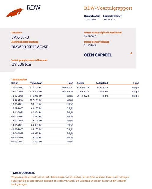 Hoofdafbeelding BMW X1