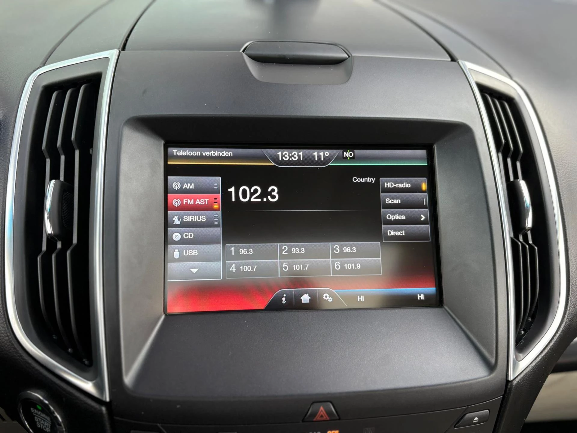 Hoofdafbeelding Ford Edge