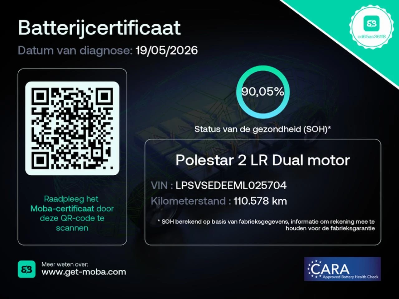Hoofdafbeelding Polestar 2