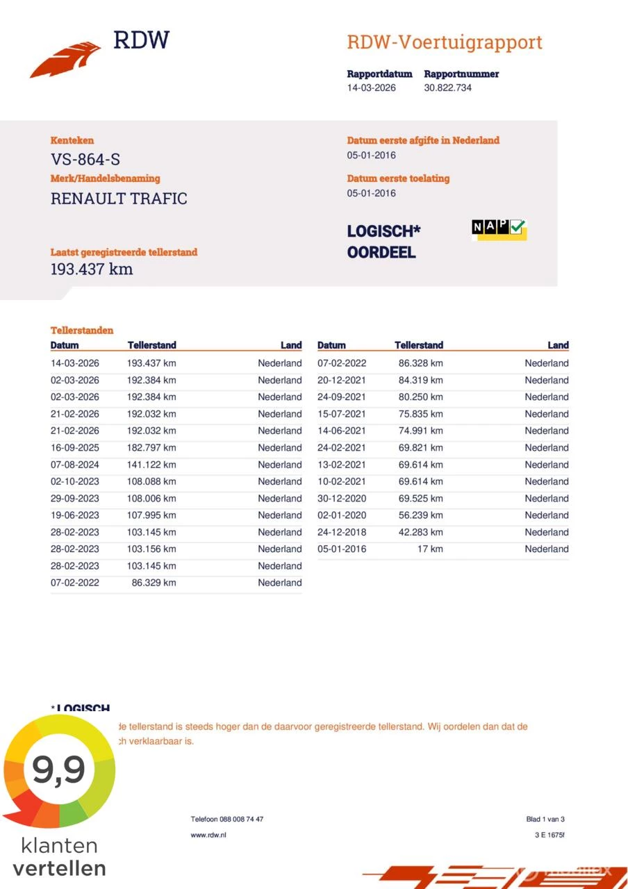 Hoofdafbeelding Renault Trafic