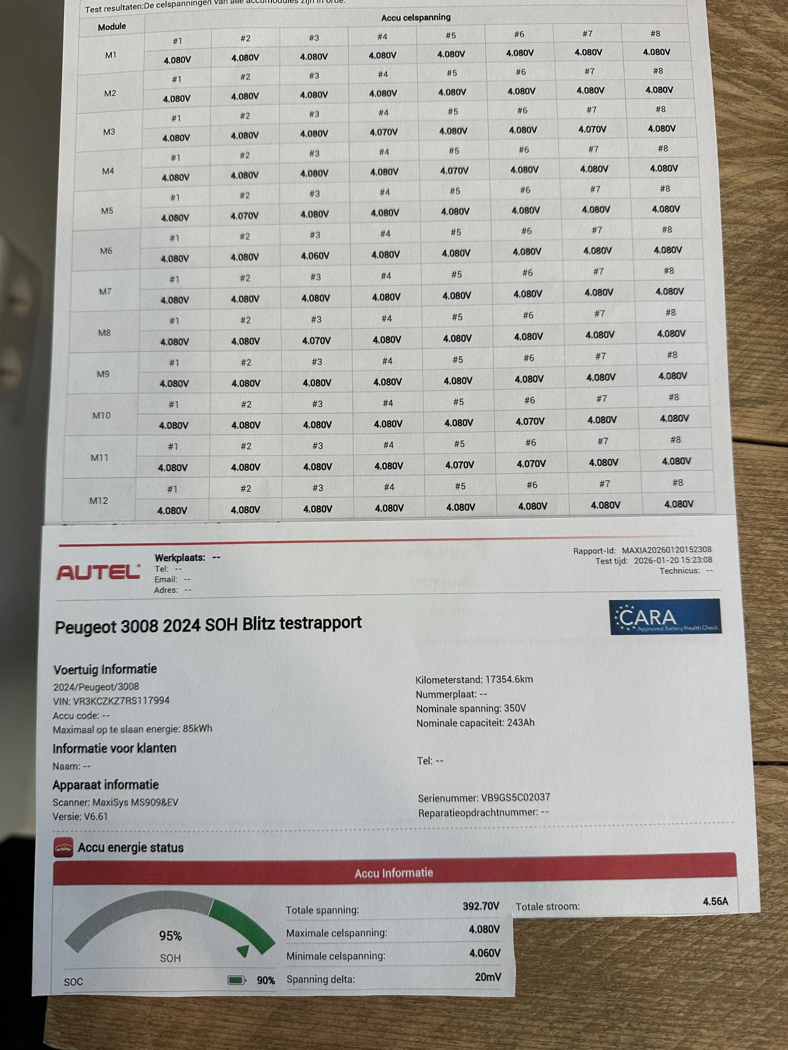 Hoofdafbeelding Peugeot e-3008