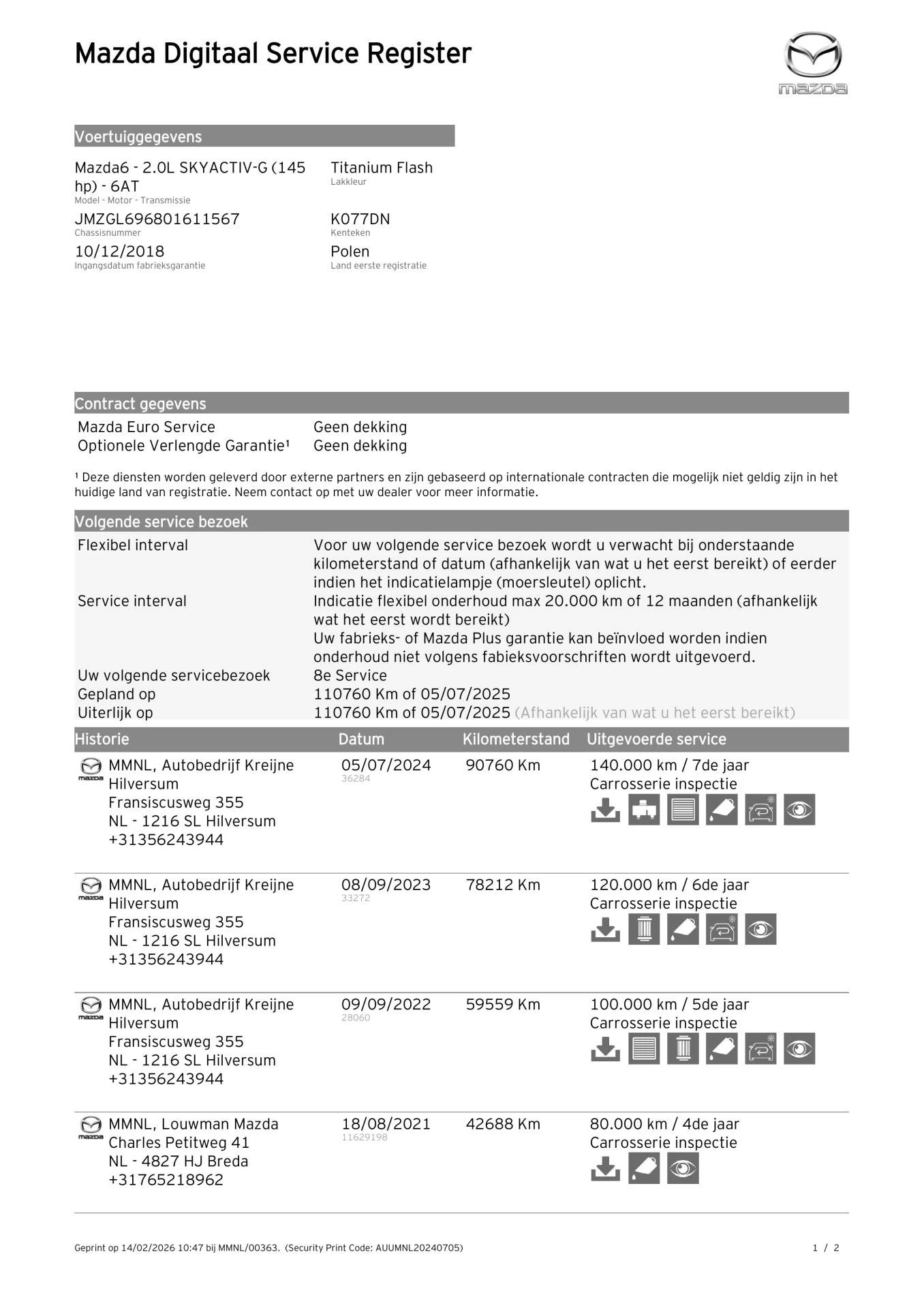 Hoofdafbeelding Mazda 6