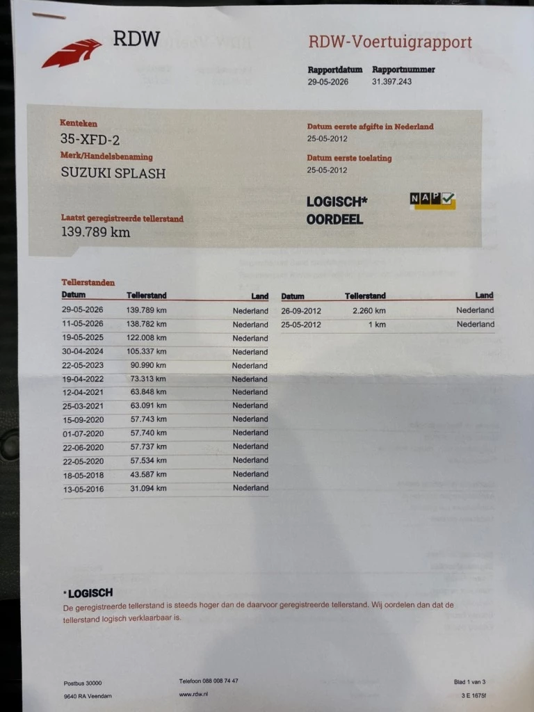 Hoofdafbeelding Suzuki Splash