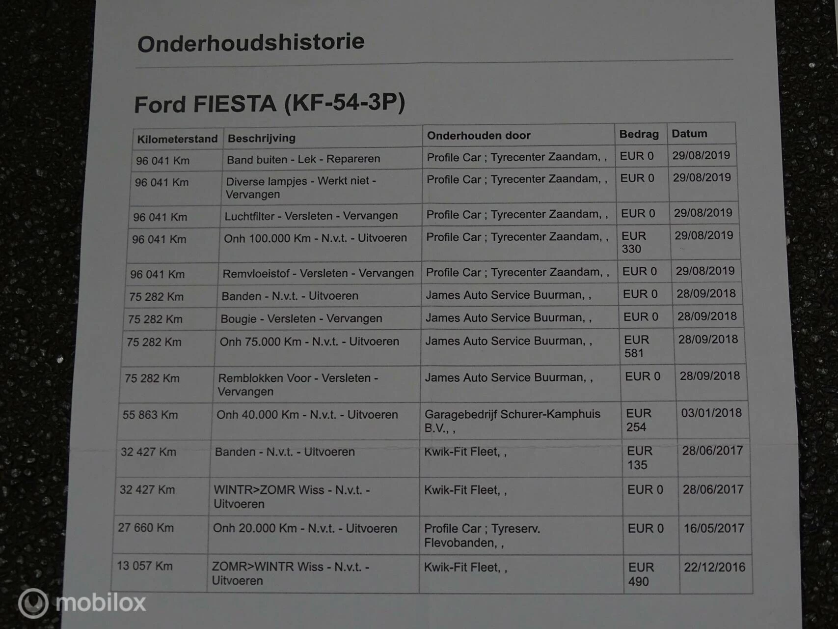 Hoofdafbeelding Ford Fiesta