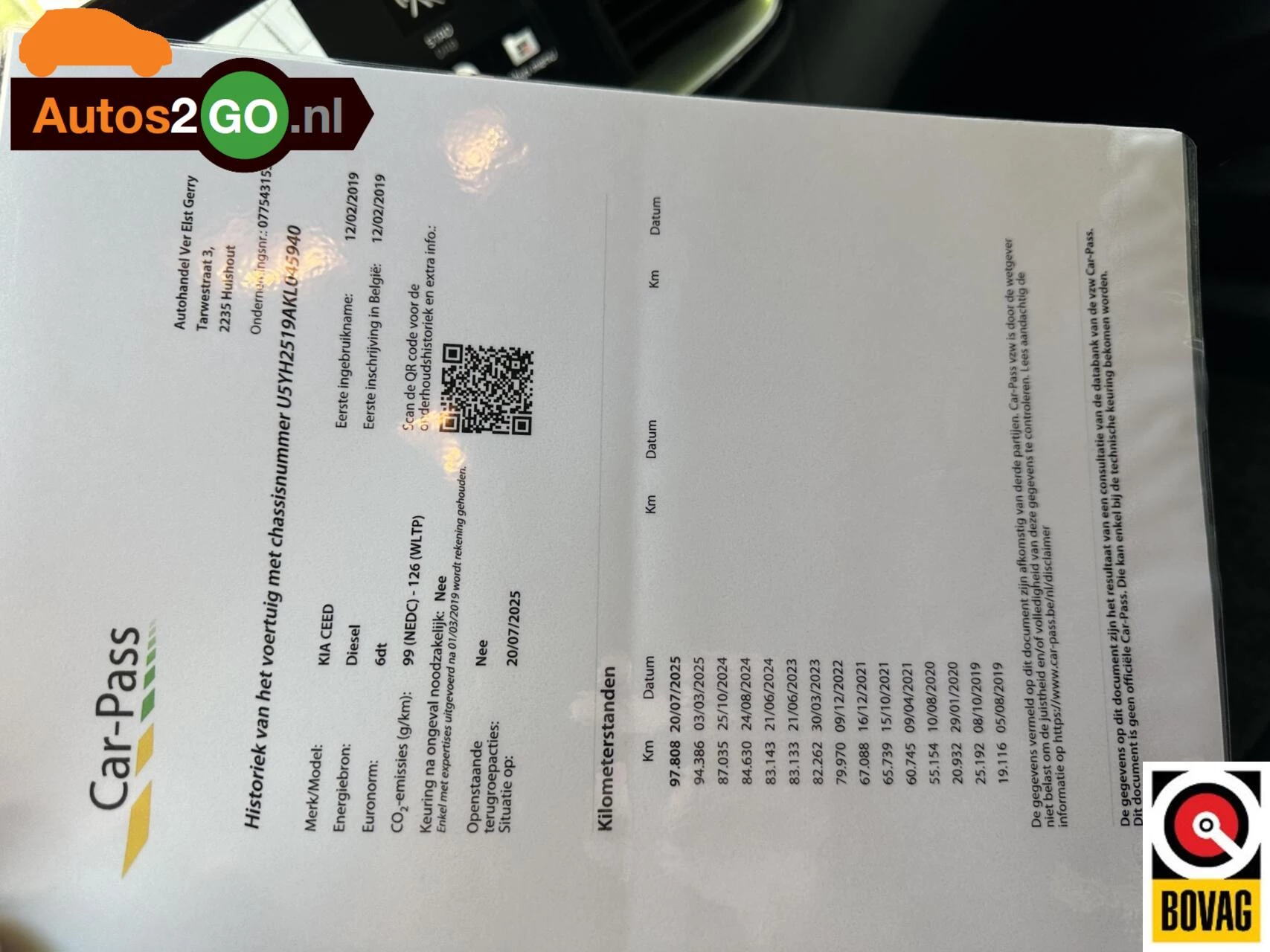 Hoofdafbeelding Kia Ceed