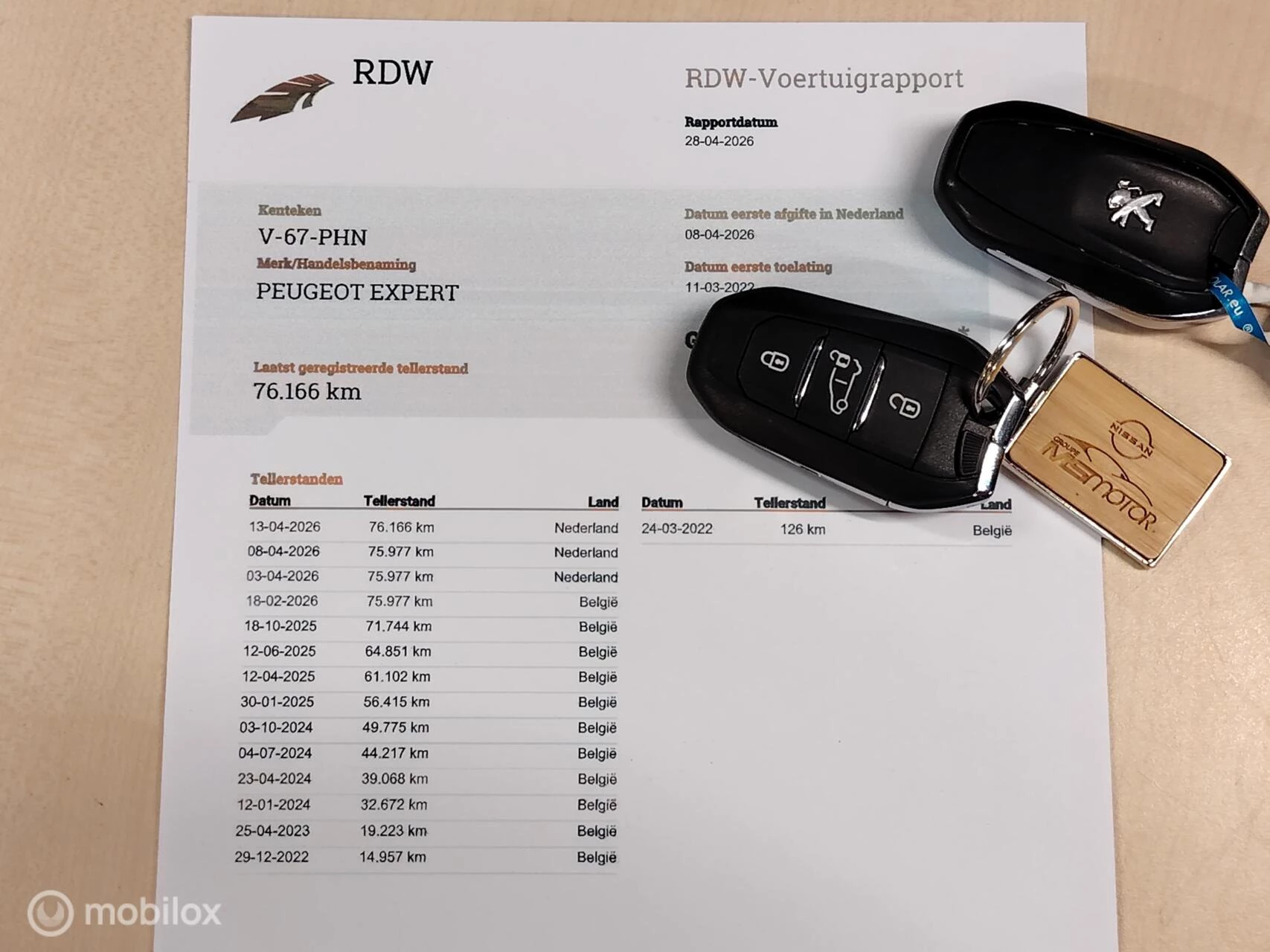 Hoofdafbeelding Peugeot Expert