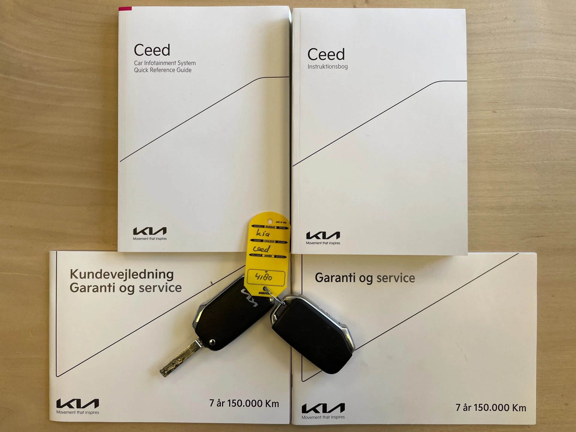 Hoofdafbeelding Kia Ceed Sportswagon