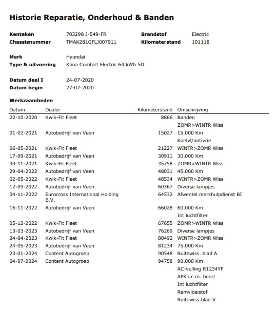 Hoofdafbeelding Hyundai Kona