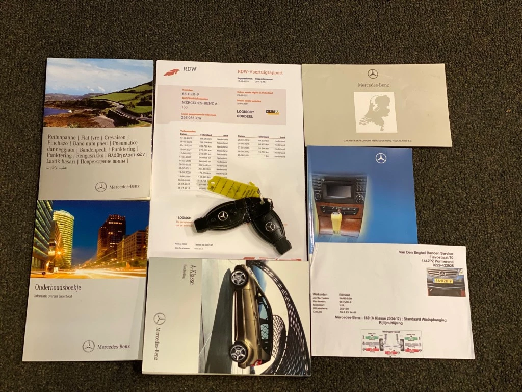 Hoofdafbeelding Mercedes-Benz A-Klasse