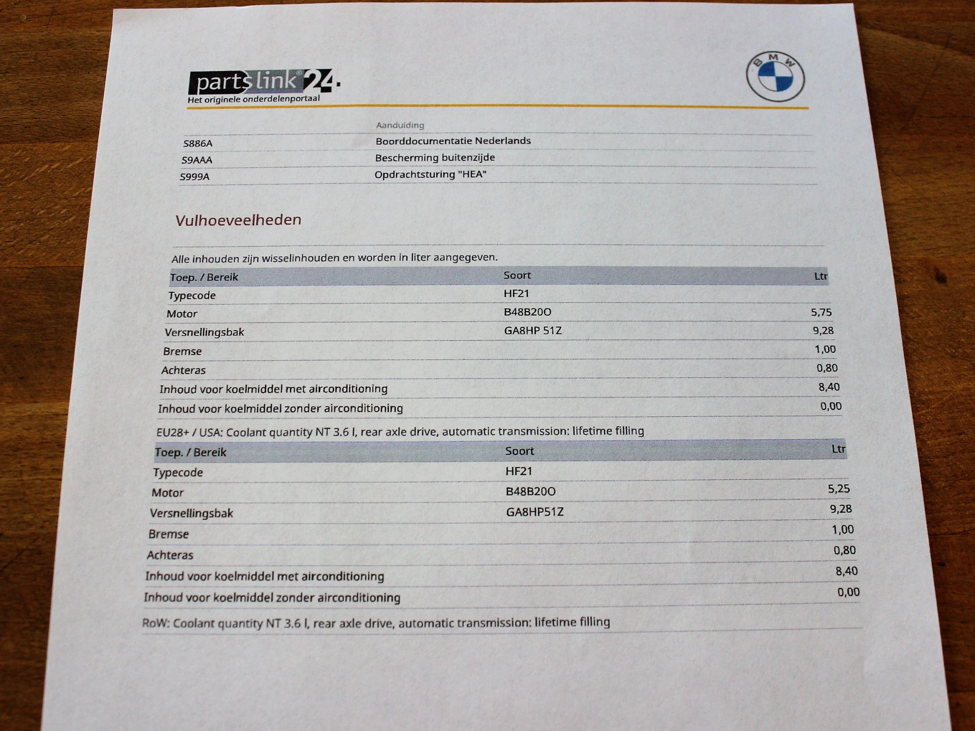 Hoofdafbeelding BMW Z4
