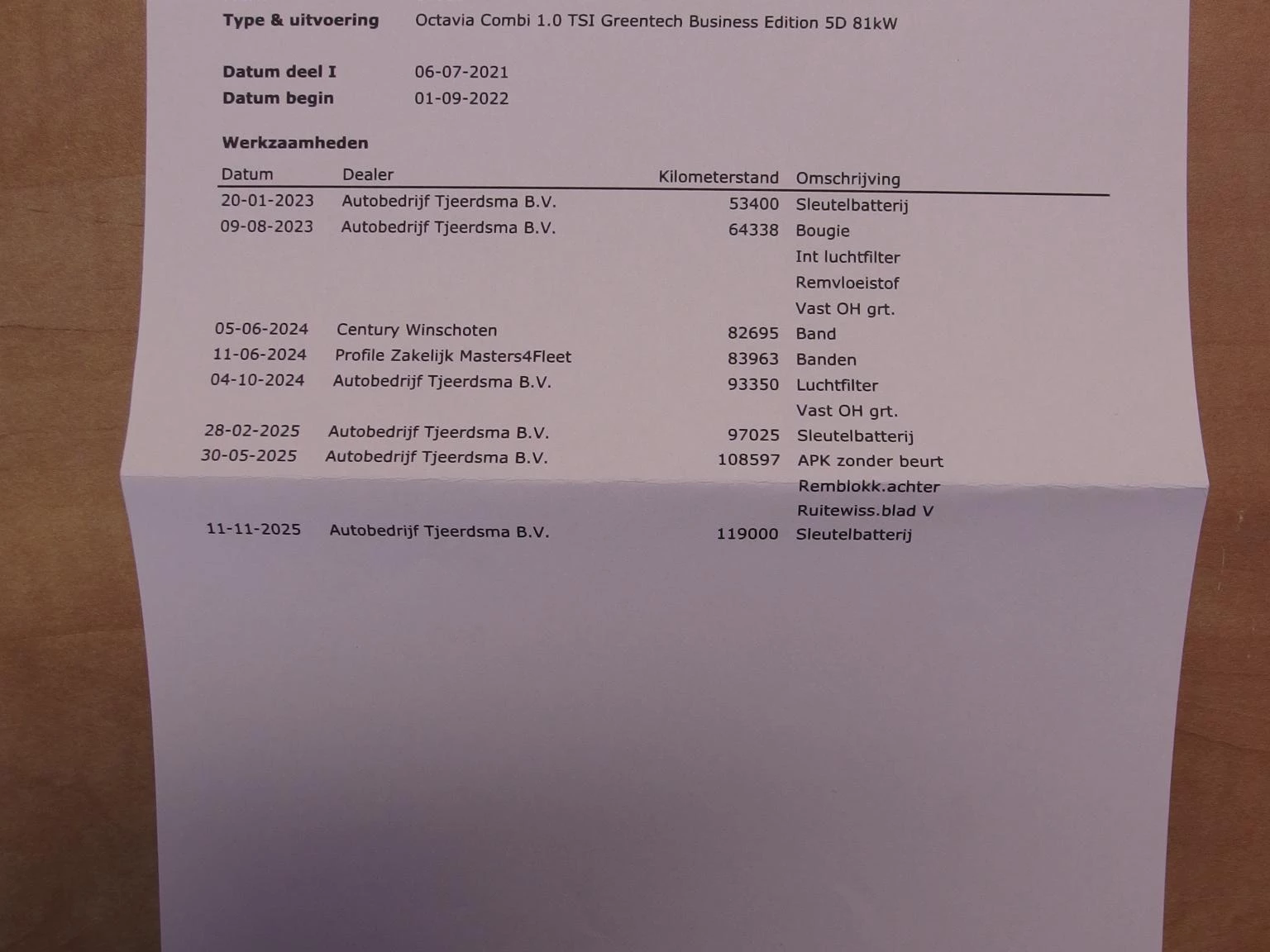 Hoofdafbeelding Škoda Octavia