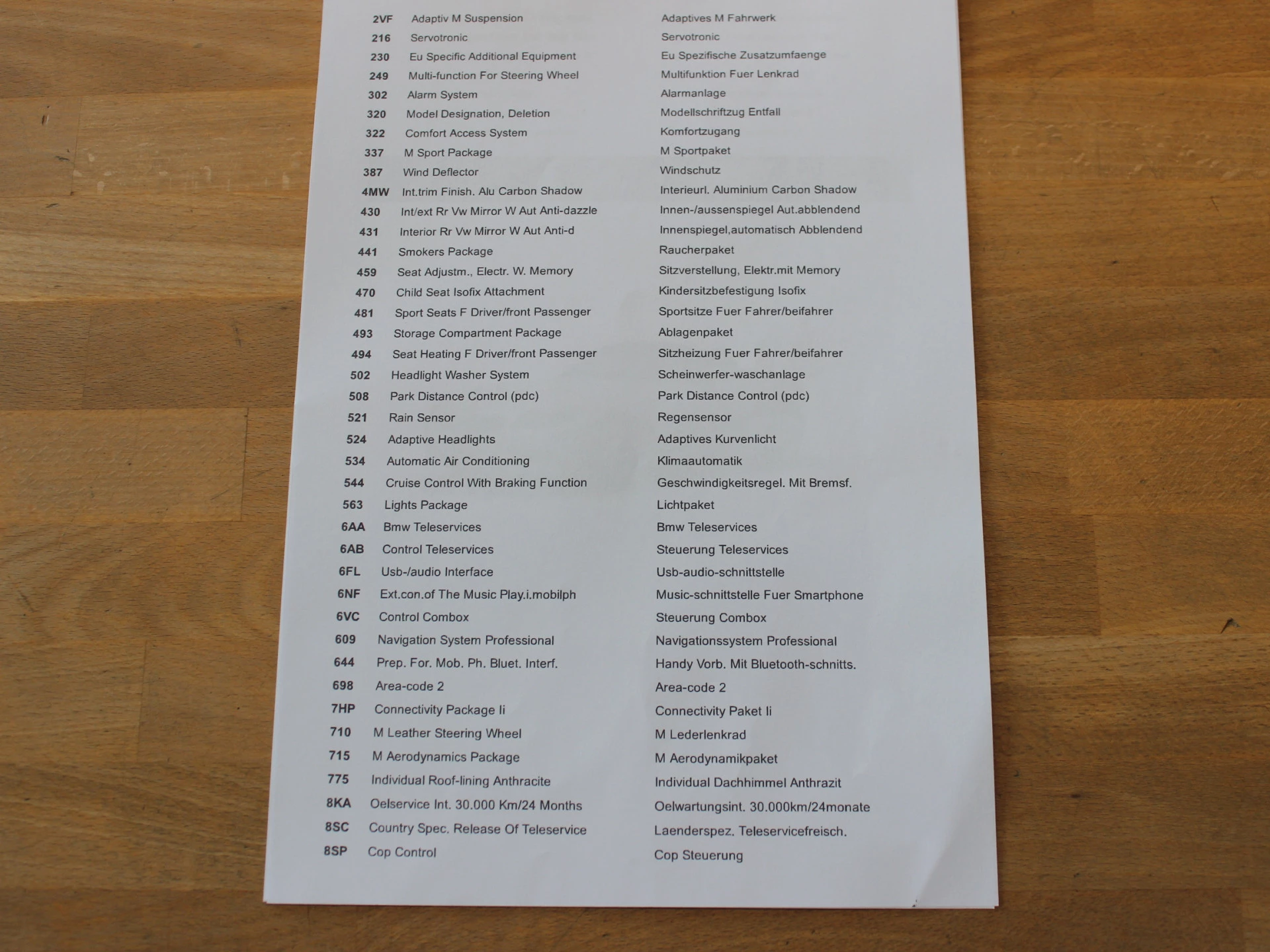 Hoofdafbeelding BMW Z4