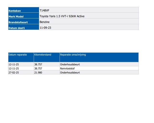 Hoofdafbeelding Toyota Yaris