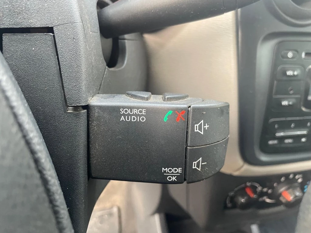 Hoofdafbeelding Dacia Dokker