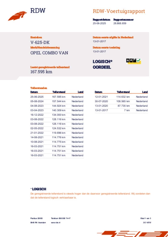 Hoofdafbeelding Opel Combo