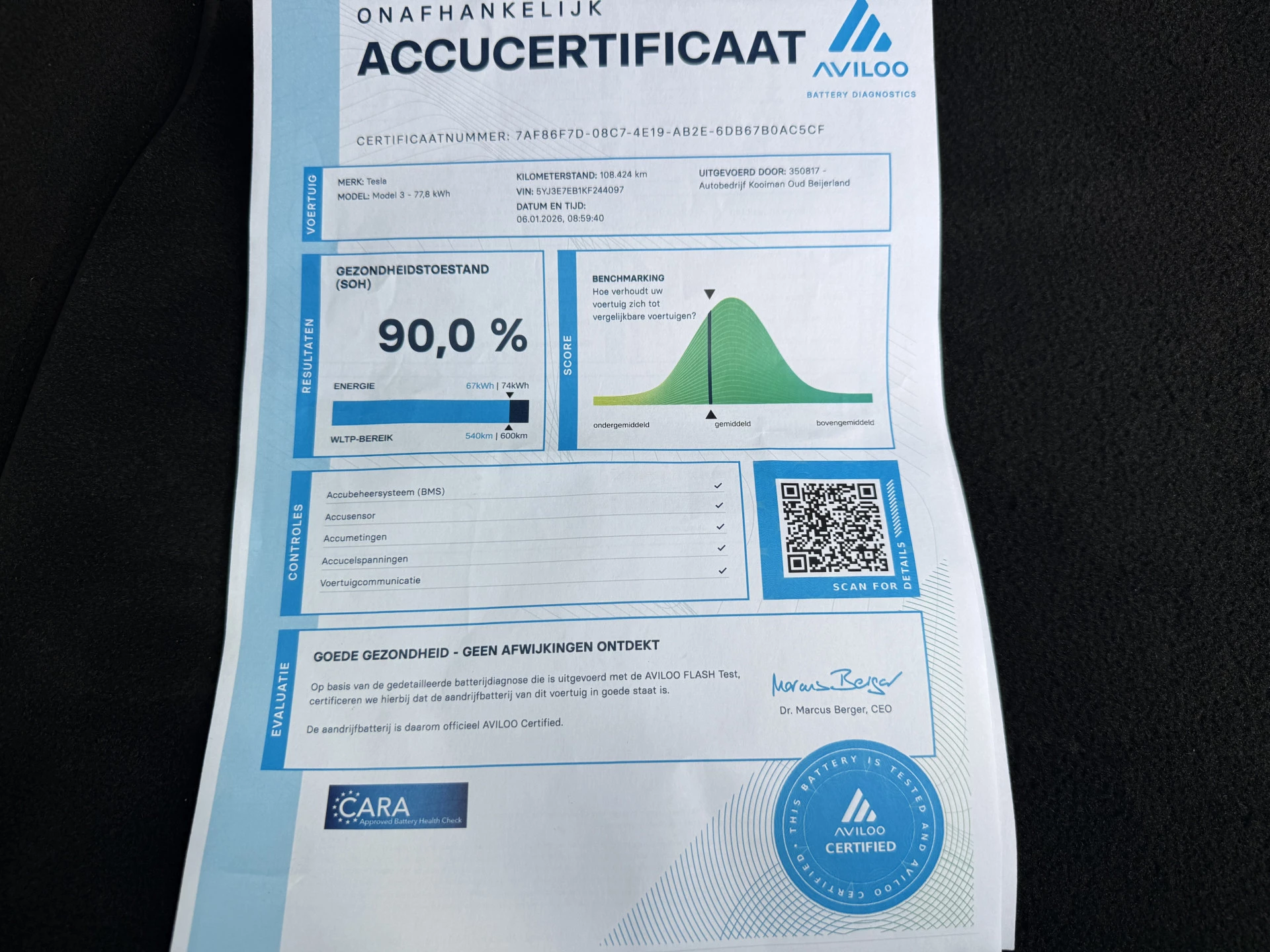 Hoofdafbeelding Tesla Model 3