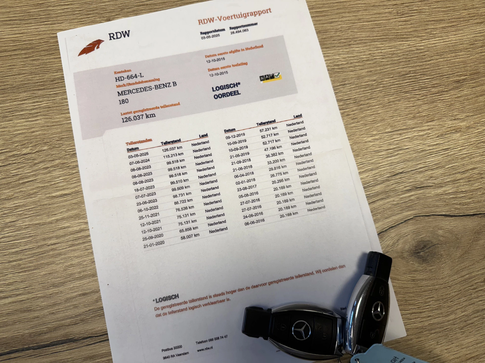 Hoofdafbeelding Mercedes-Benz B-Klasse