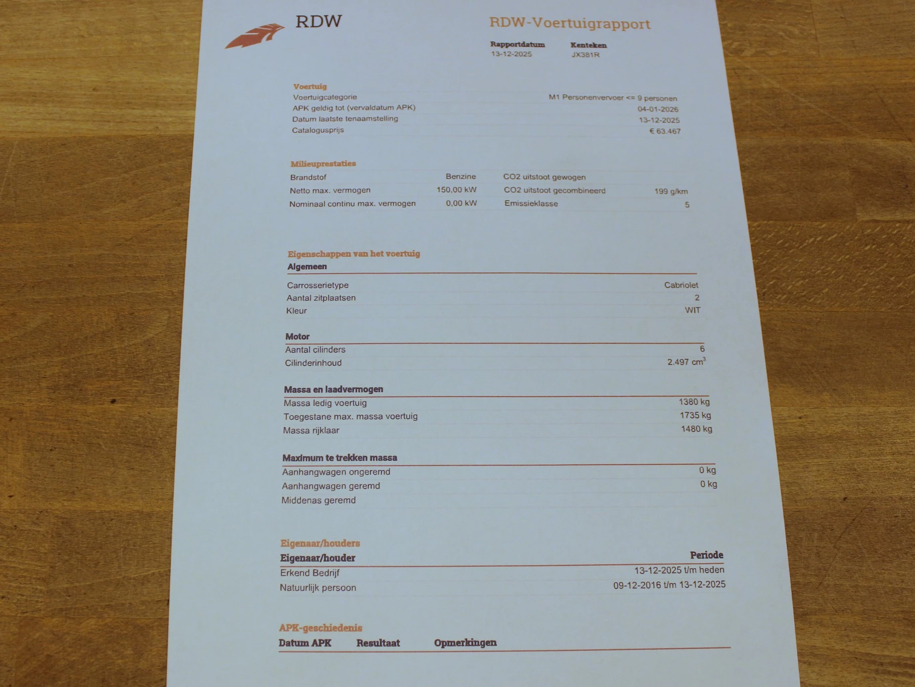 Hoofdafbeelding BMW Z4