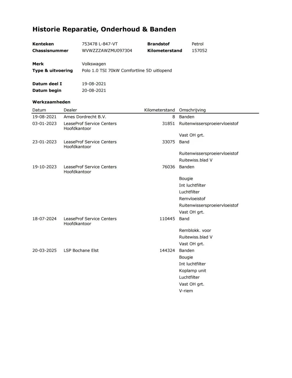 Hoofdafbeelding Volkswagen Polo