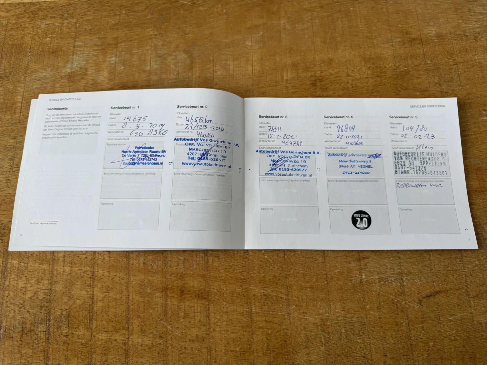 Hoofdafbeelding Volvo V60