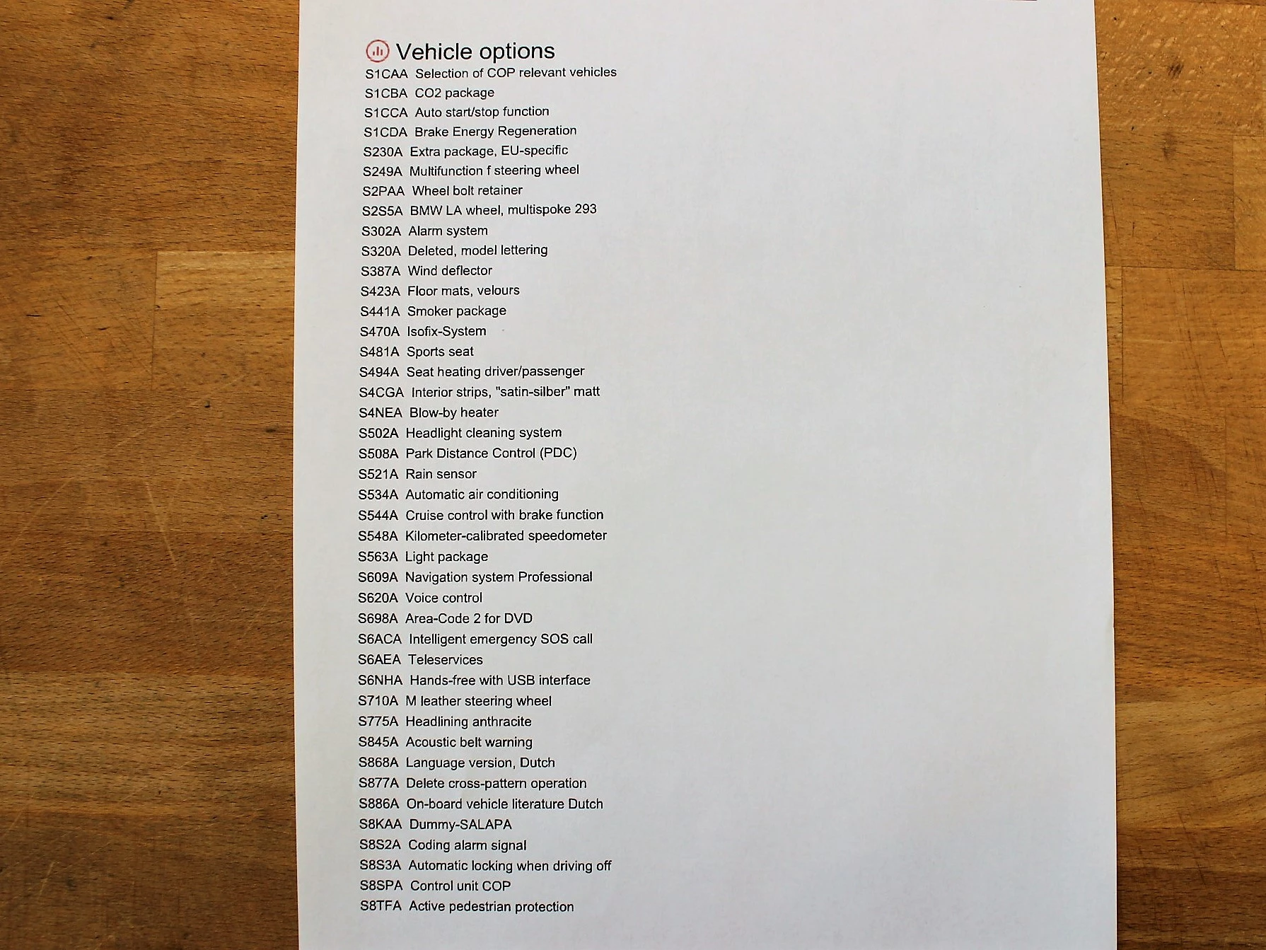 Hoofdafbeelding BMW Z4