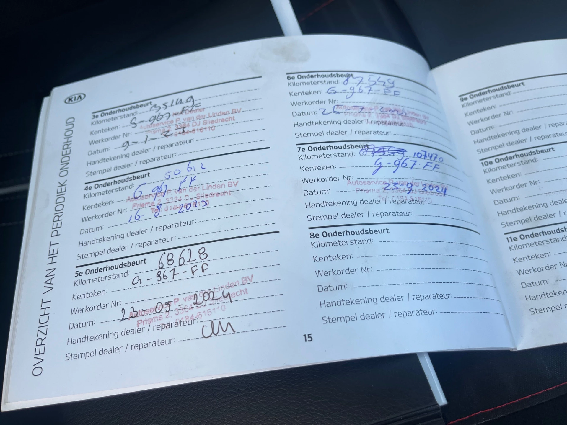 Hoofdafbeelding Kia Ceed