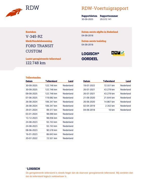 Hoofdafbeelding Ford Transit Custom
