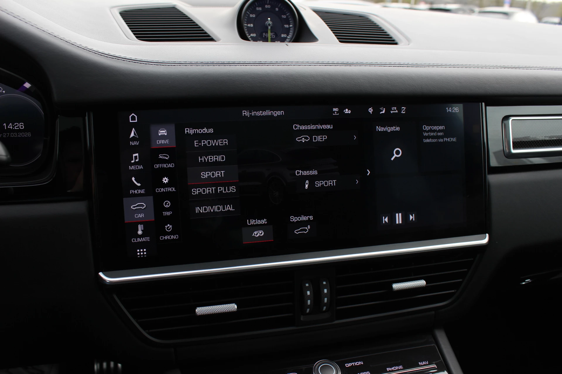 Hoofdafbeelding Porsche Cayenne