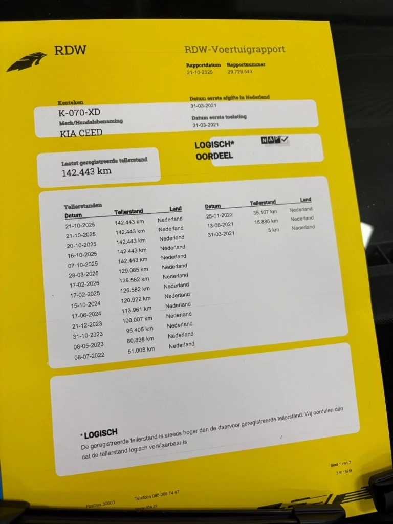 Hoofdafbeelding Kia Ceed