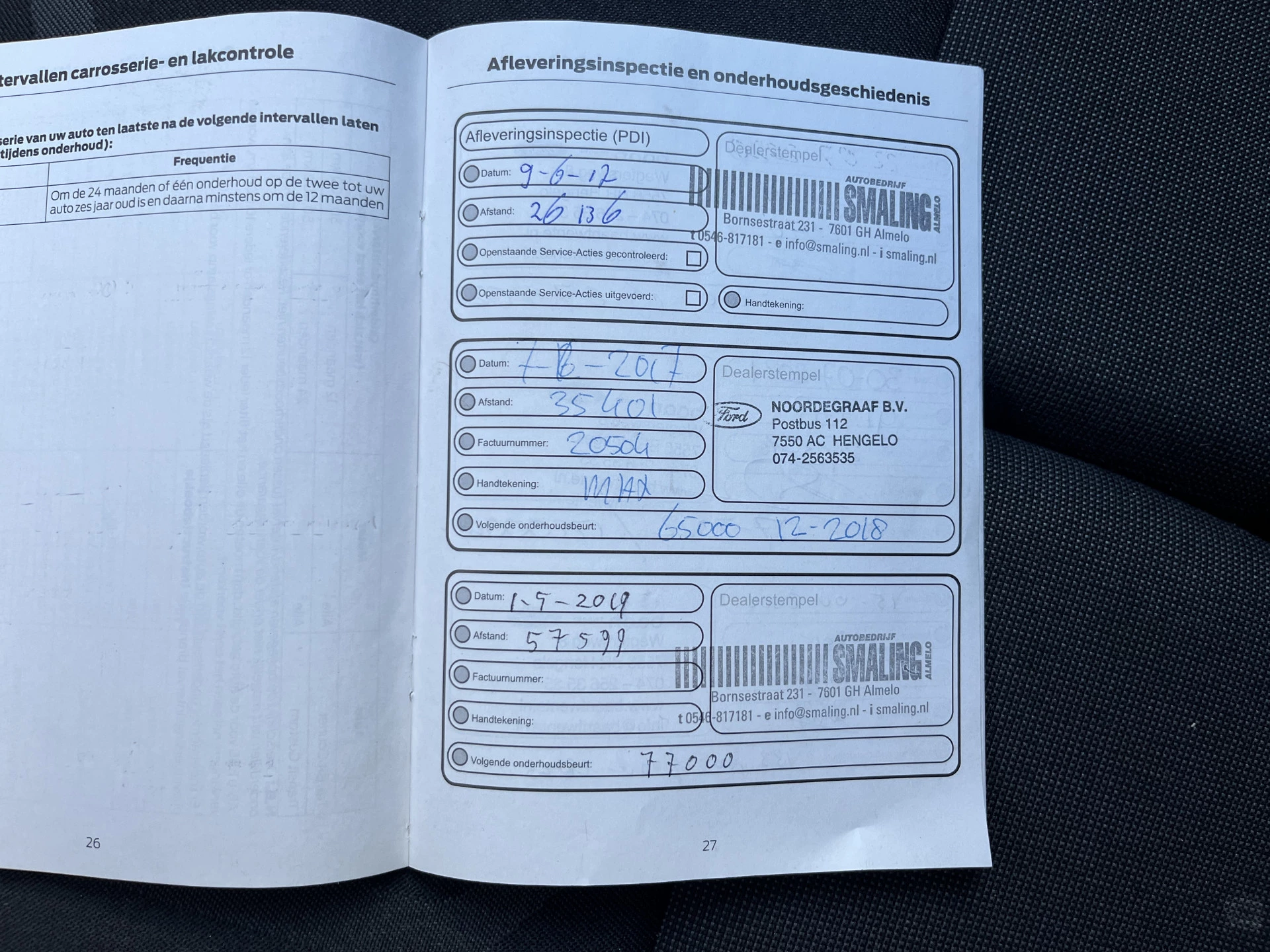 Hoofdafbeelding Ford Transit Connect