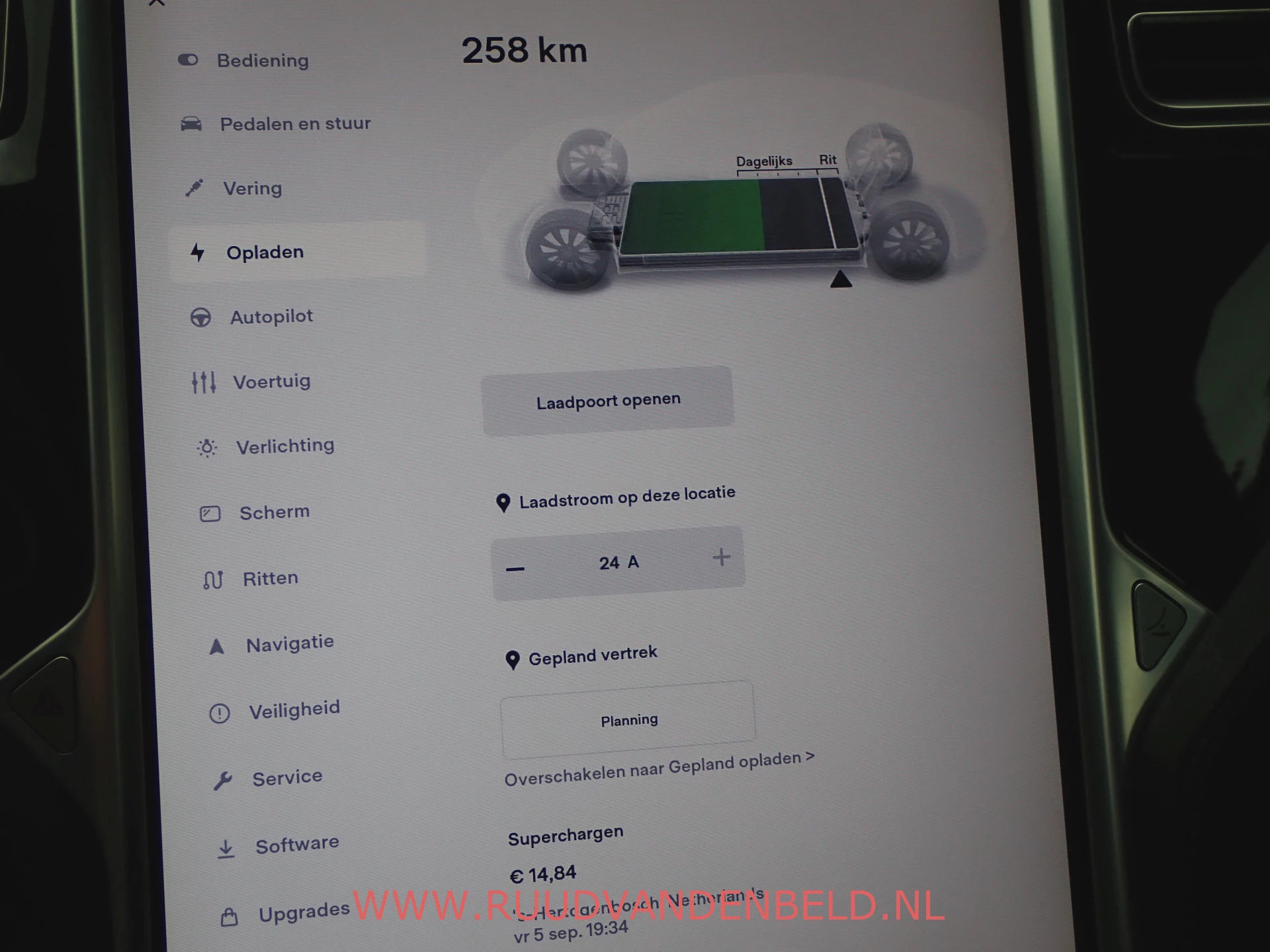Hoofdafbeelding Tesla Model S