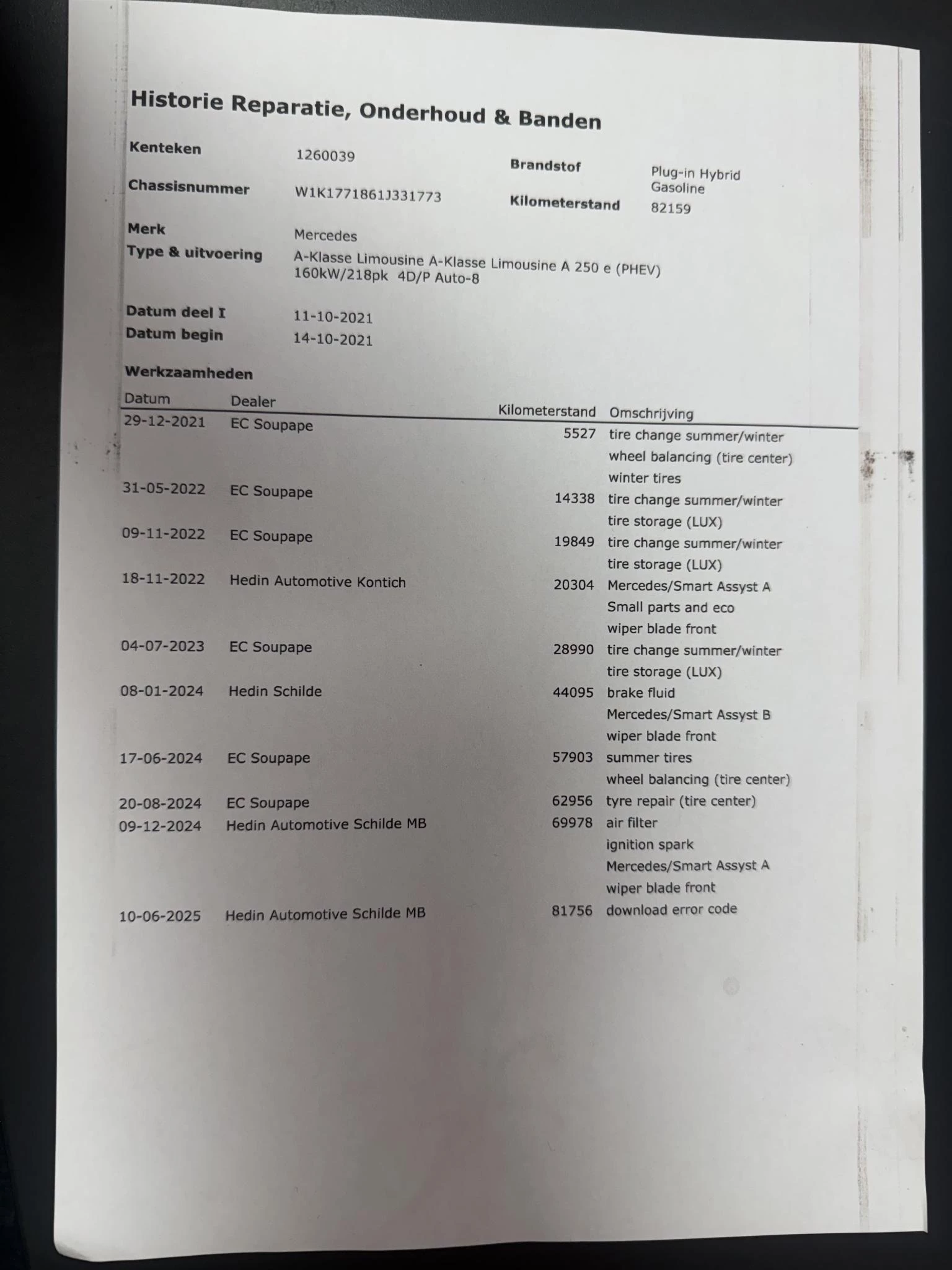 Hoofdafbeelding Mercedes-Benz A-Klasse