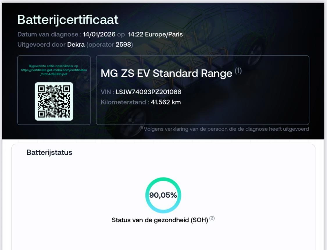 Hoofdafbeelding MG ZS EV