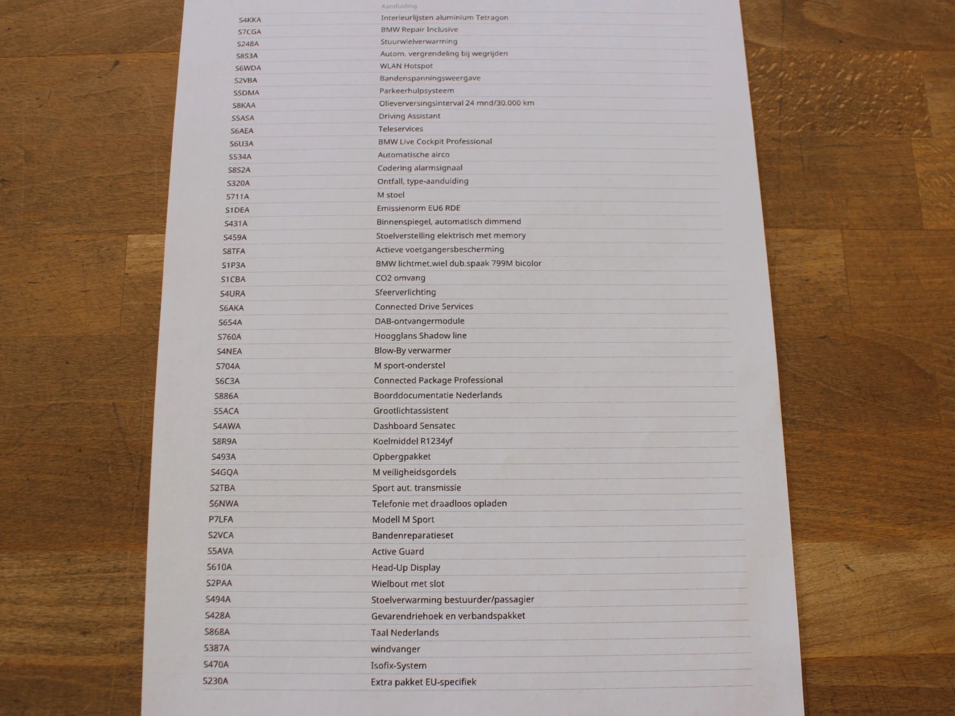 Hoofdafbeelding BMW Z4