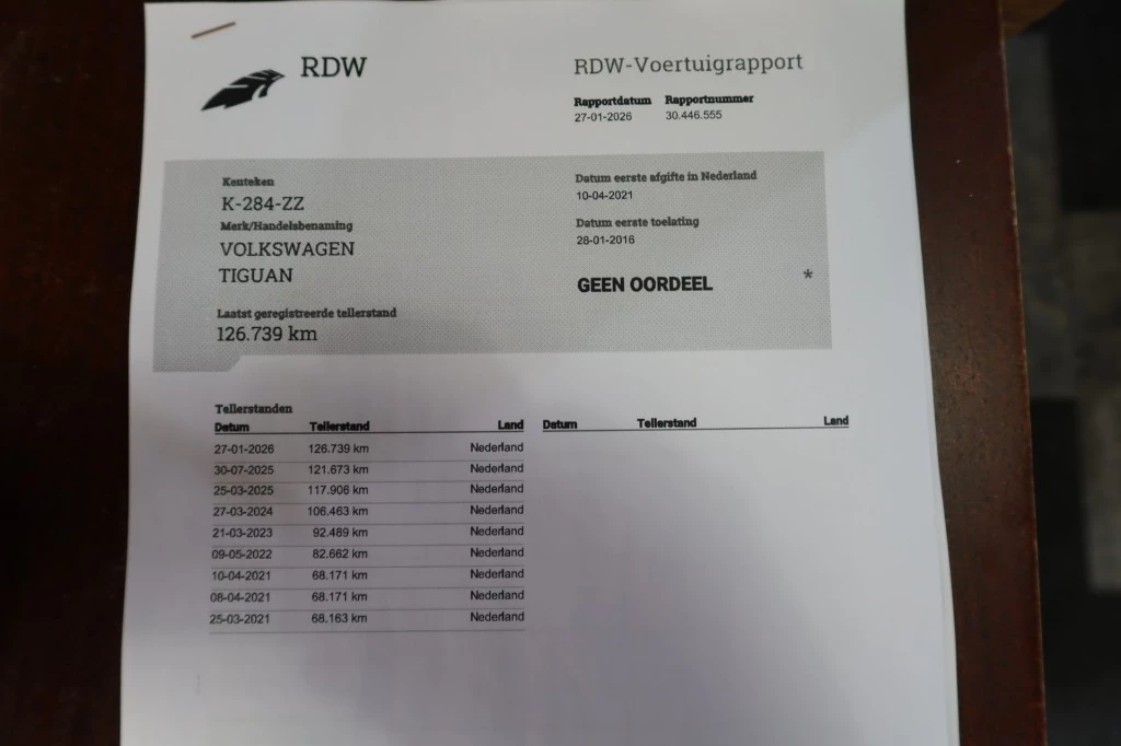 Hoofdafbeelding Volkswagen Tiguan