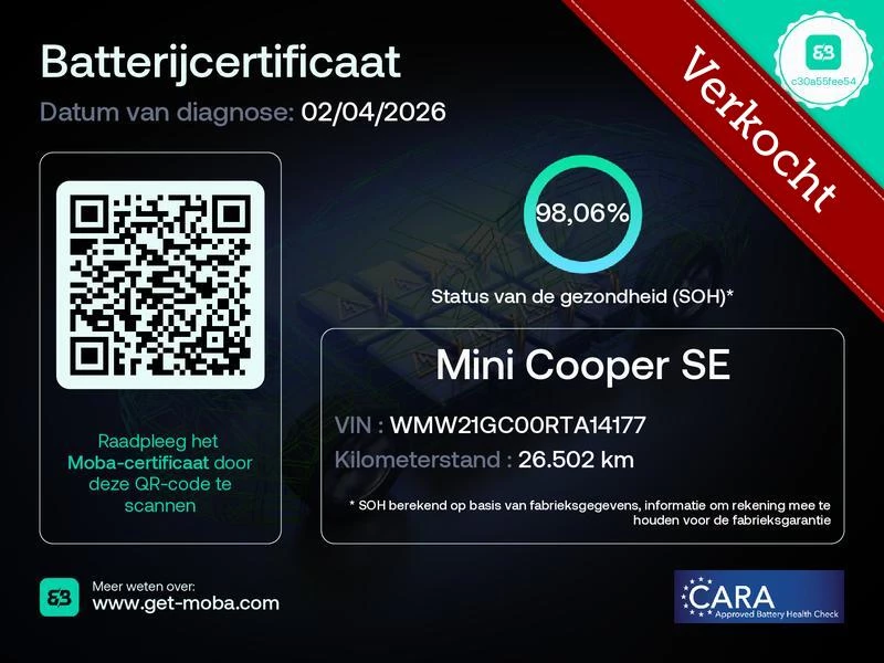 Hoofdafbeelding MINI Electric