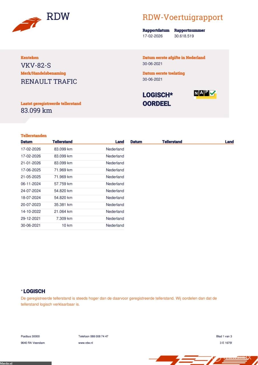 Hoofdafbeelding Renault Trafic