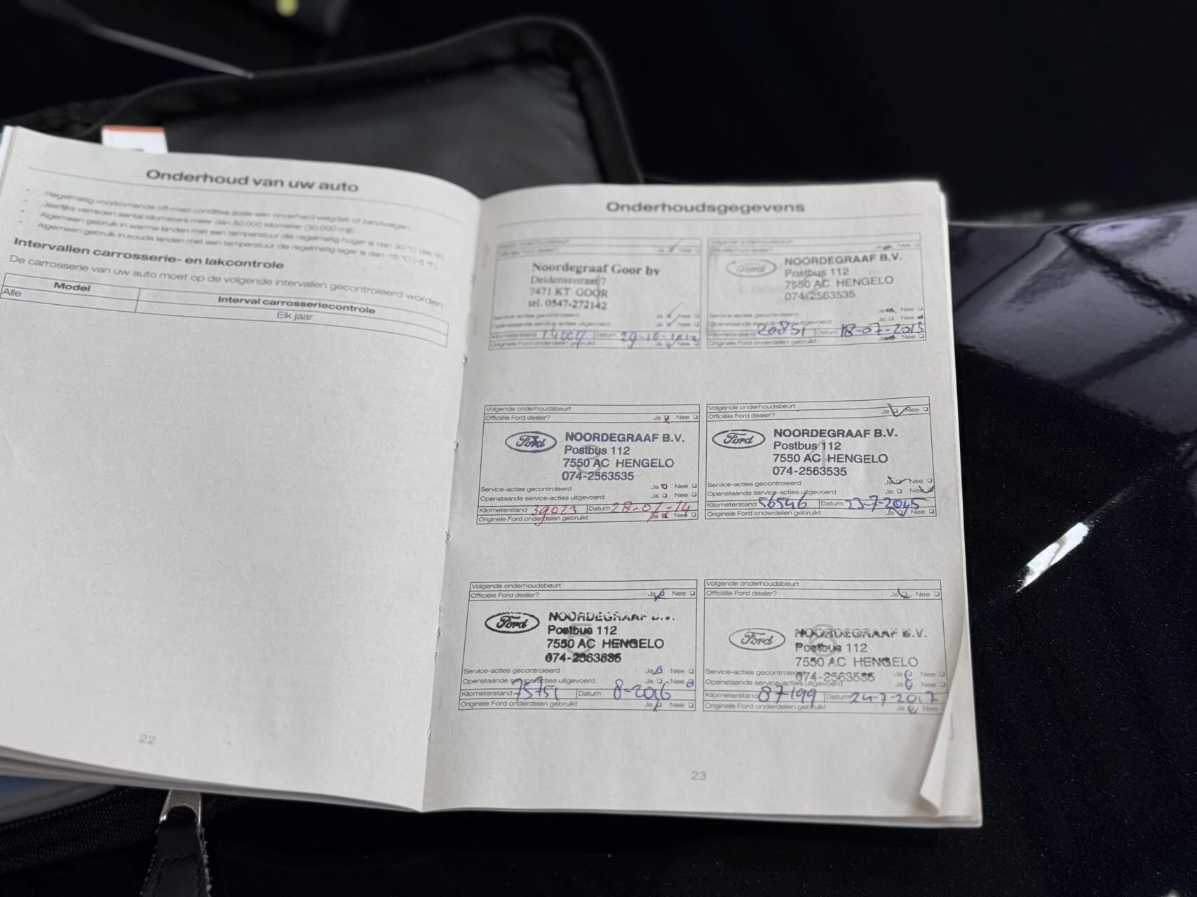 Hoofdafbeelding Ford C-MAX