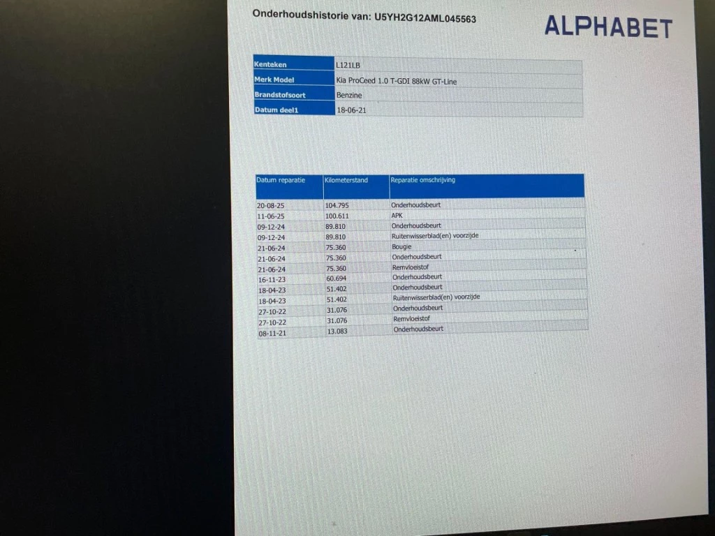 Hoofdafbeelding Kia ProCeed