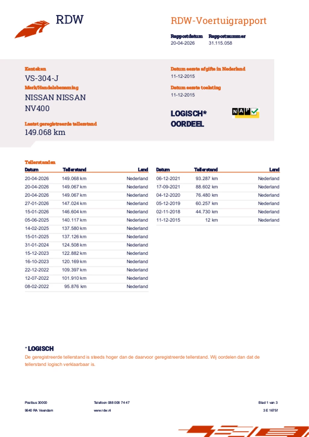 Hoofdafbeelding Nissan NV400