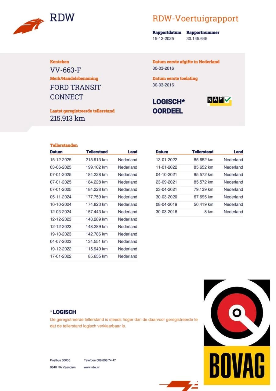 Hoofdafbeelding Ford Transit Connect