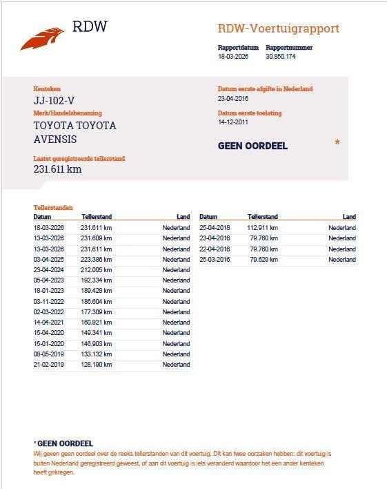 Hoofdafbeelding Toyota Avensis