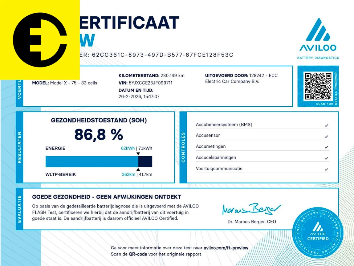 Hoofdafbeelding Tesla Model X