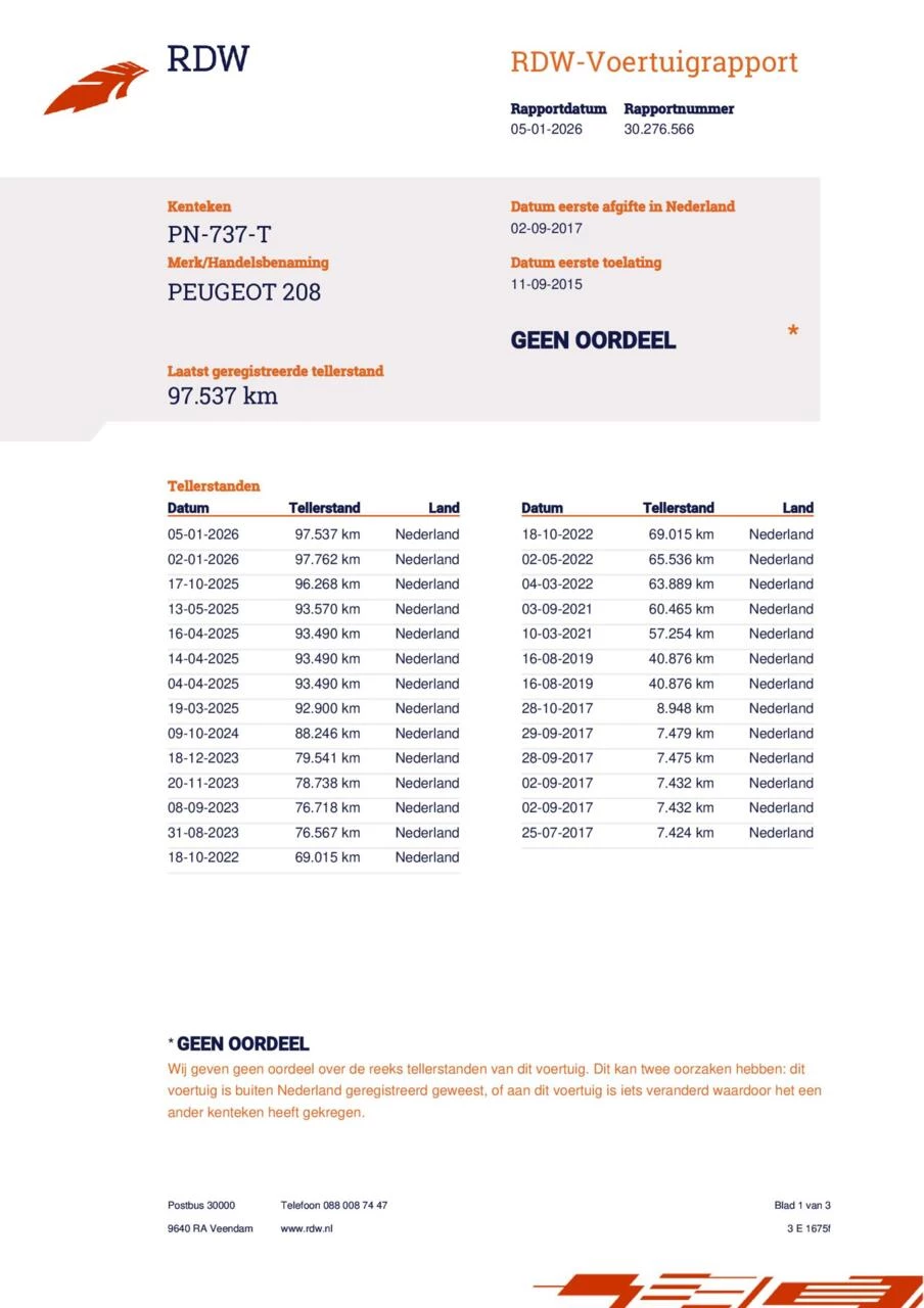 Hoofdafbeelding Peugeot 208