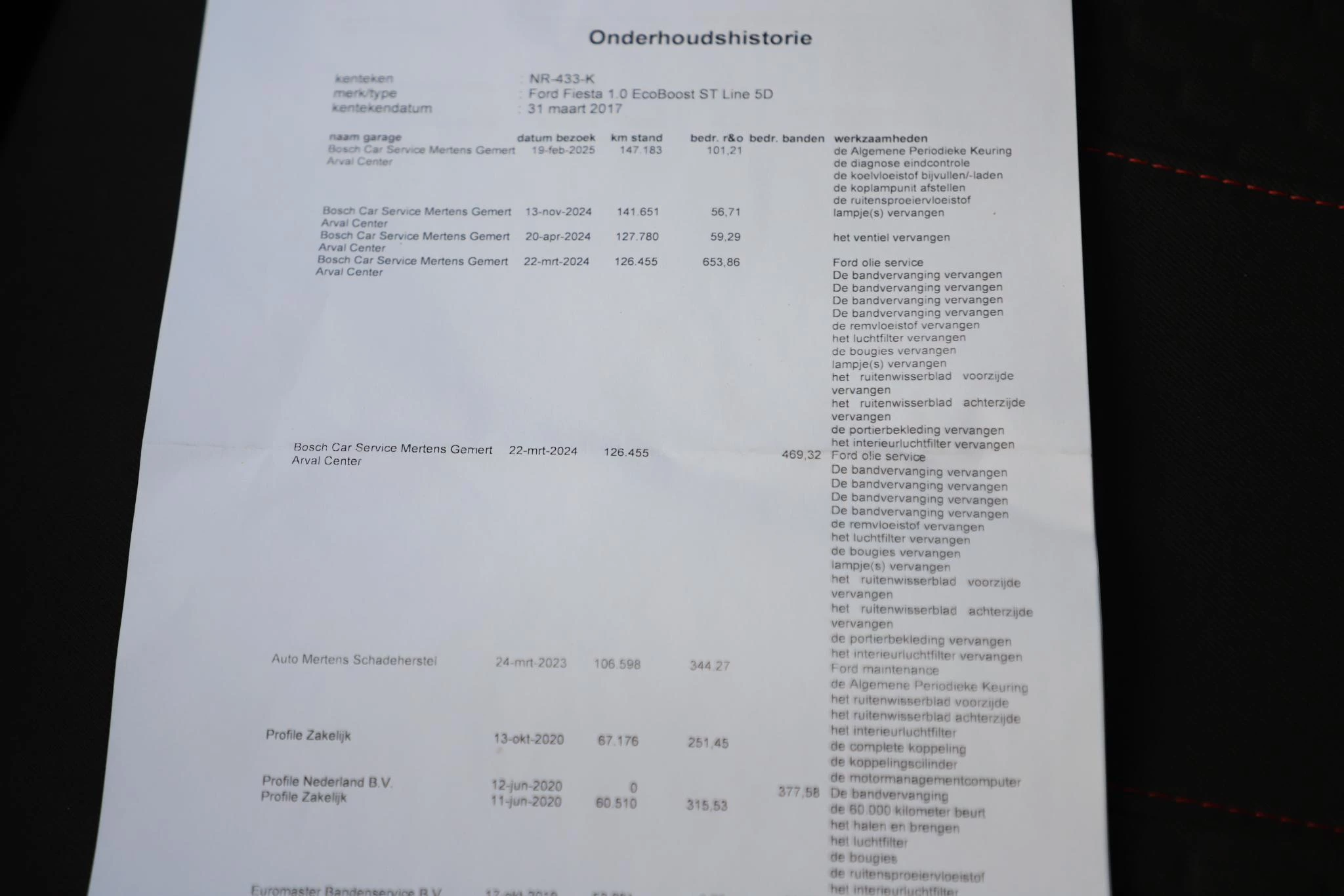 Hoofdafbeelding Ford Fiesta