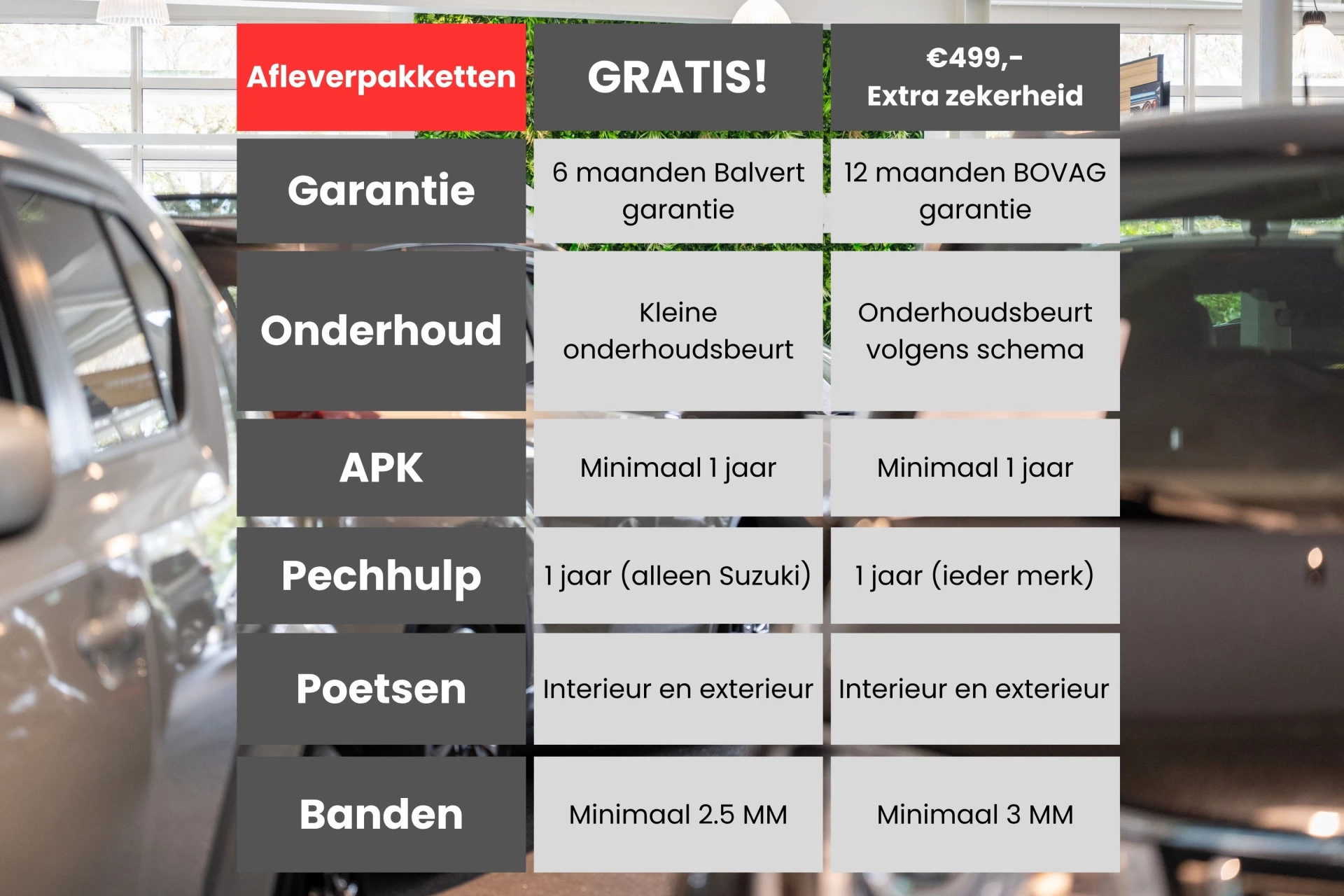 Hoofdafbeelding Suzuki Baleno