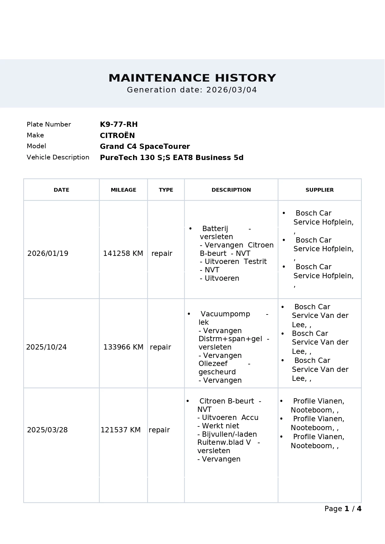 Hoofdafbeelding Citroën Grand C4 Spacetourer