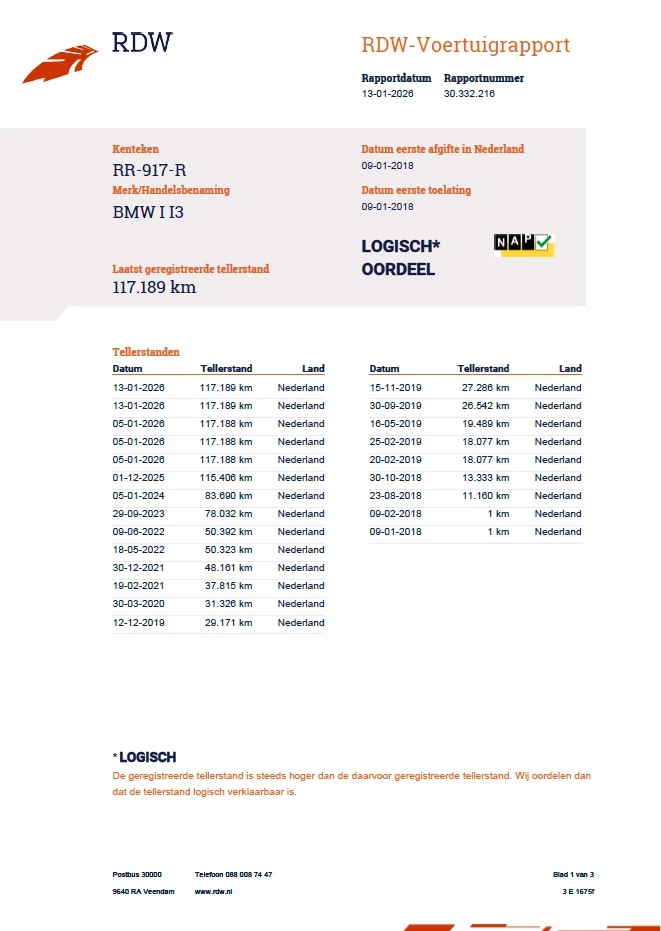 Hoofdafbeelding BMW i3